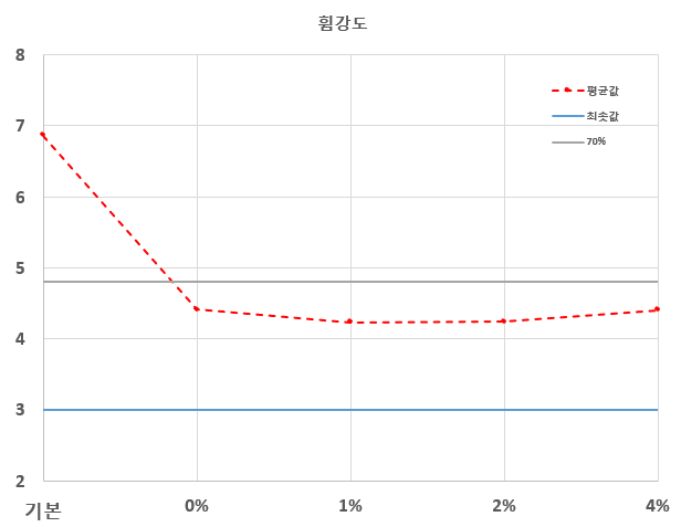 2020860037 평휨.png