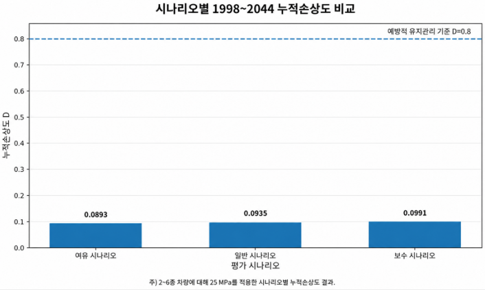 파일:그림 28.png