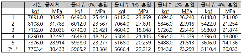 2020860037 압표.png