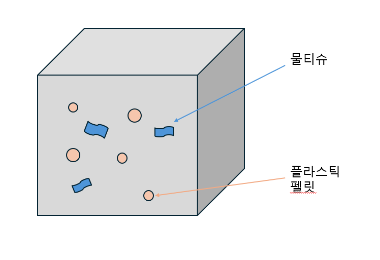 2020860037 개념설계.png