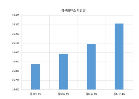 2020860037 환그.png