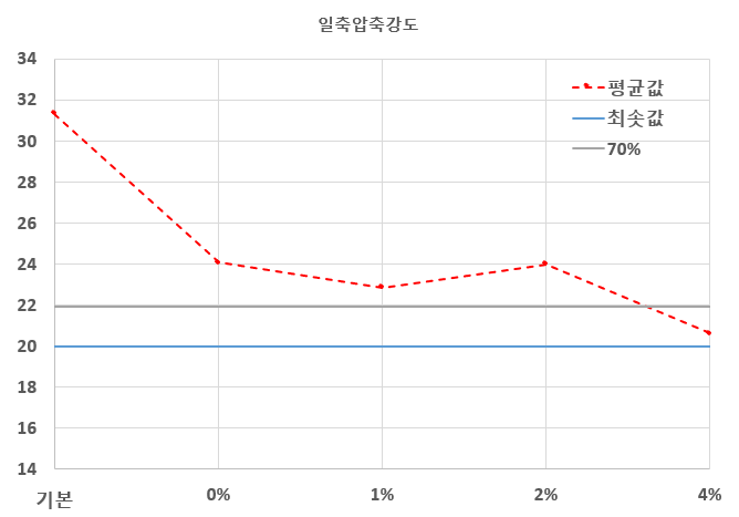 2020860037 평일.png