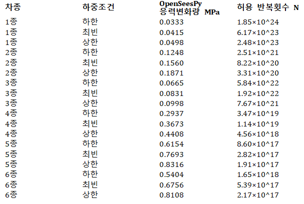 파일:그림 25-3.png