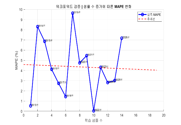 파일:그림 18-1.png