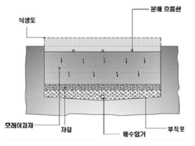 설계도3.jpg