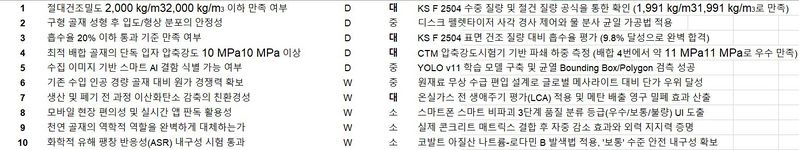파일:사양양.jpg