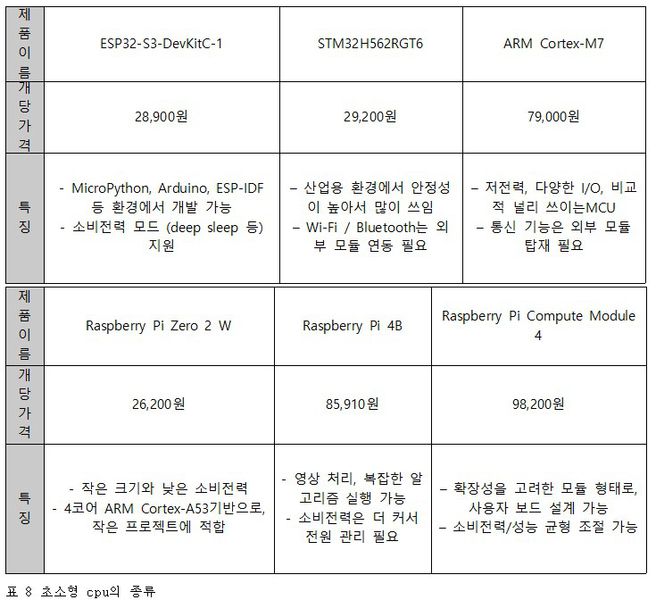파일:--파일-fds--.jpeg