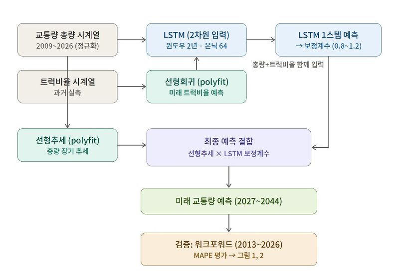 파일:그림 17.jpg