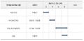 2021년 6월 9일 (수) 09:36 판의 섬네일