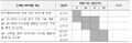 2025년 12월 1일 (월) 07:12 판의 섬네일