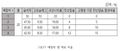 2026년 6월 9일 (화) 00:12 판의 섬네일