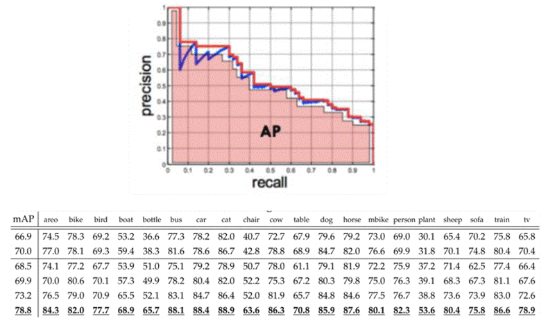 파일:Ap.GIF
