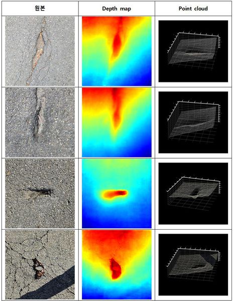 파일:Point cloud 1.jpg
