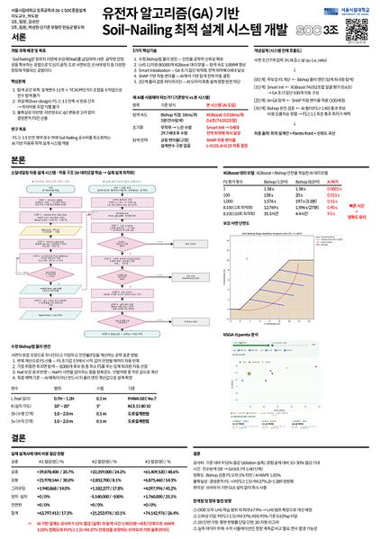 파일:3조 최종포스터.jpg