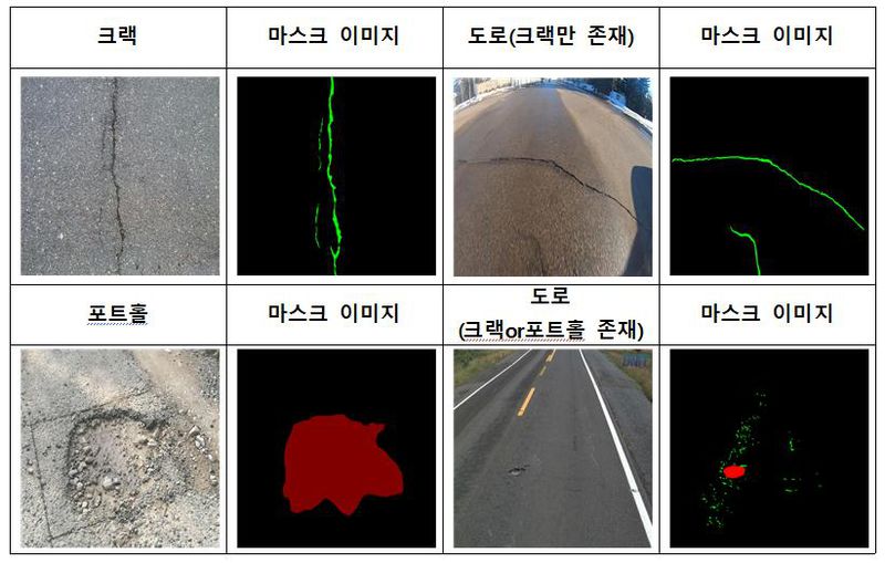 파일:Dataset.jpg