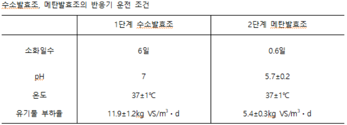 표10뽕따.PNG