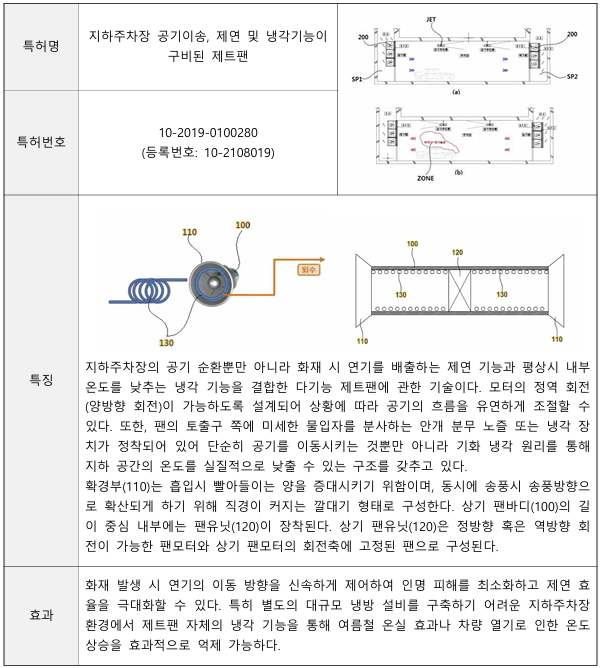 제트팬 특허.png
