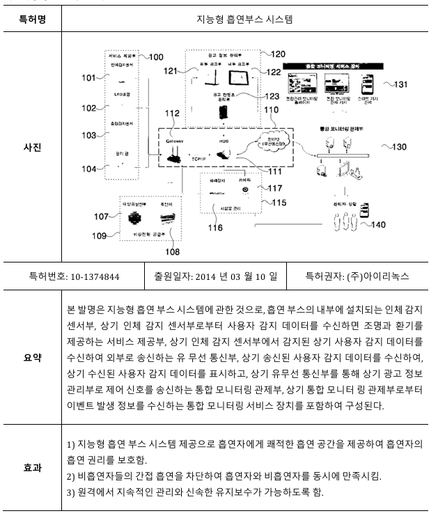 4조특허3.png