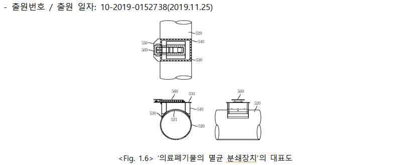 의료폐기물의멸균분쇄장치.JPG