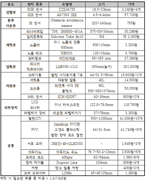 부품도6.jpg