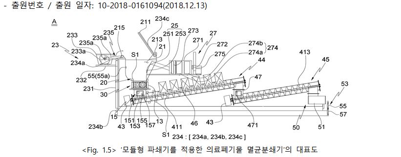 모듈형파쇄기를적용한의료폐기물멸균분쇄기.JPG