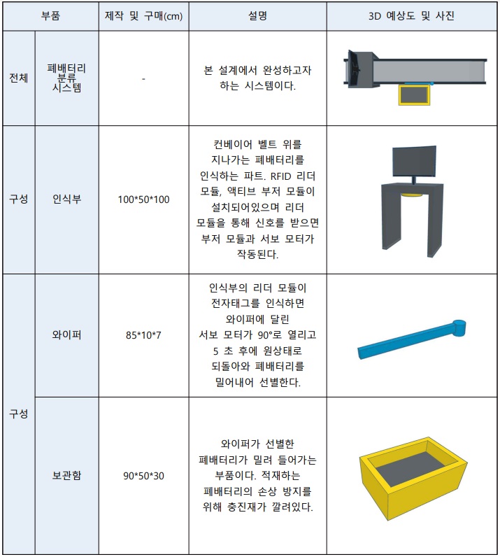 표 2.51.jpg