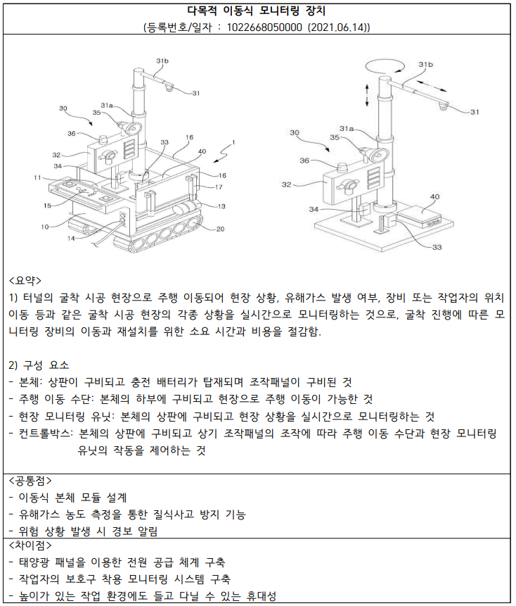 다목적 이동식 특허.png