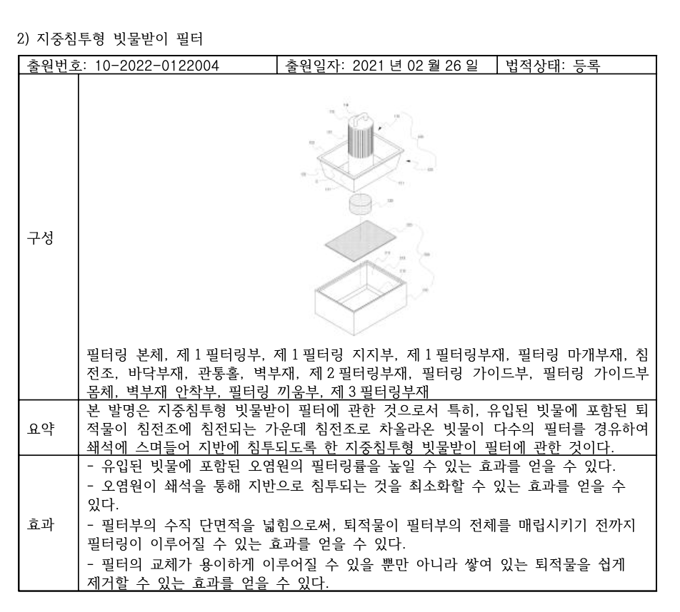 Example 특허 창1.png