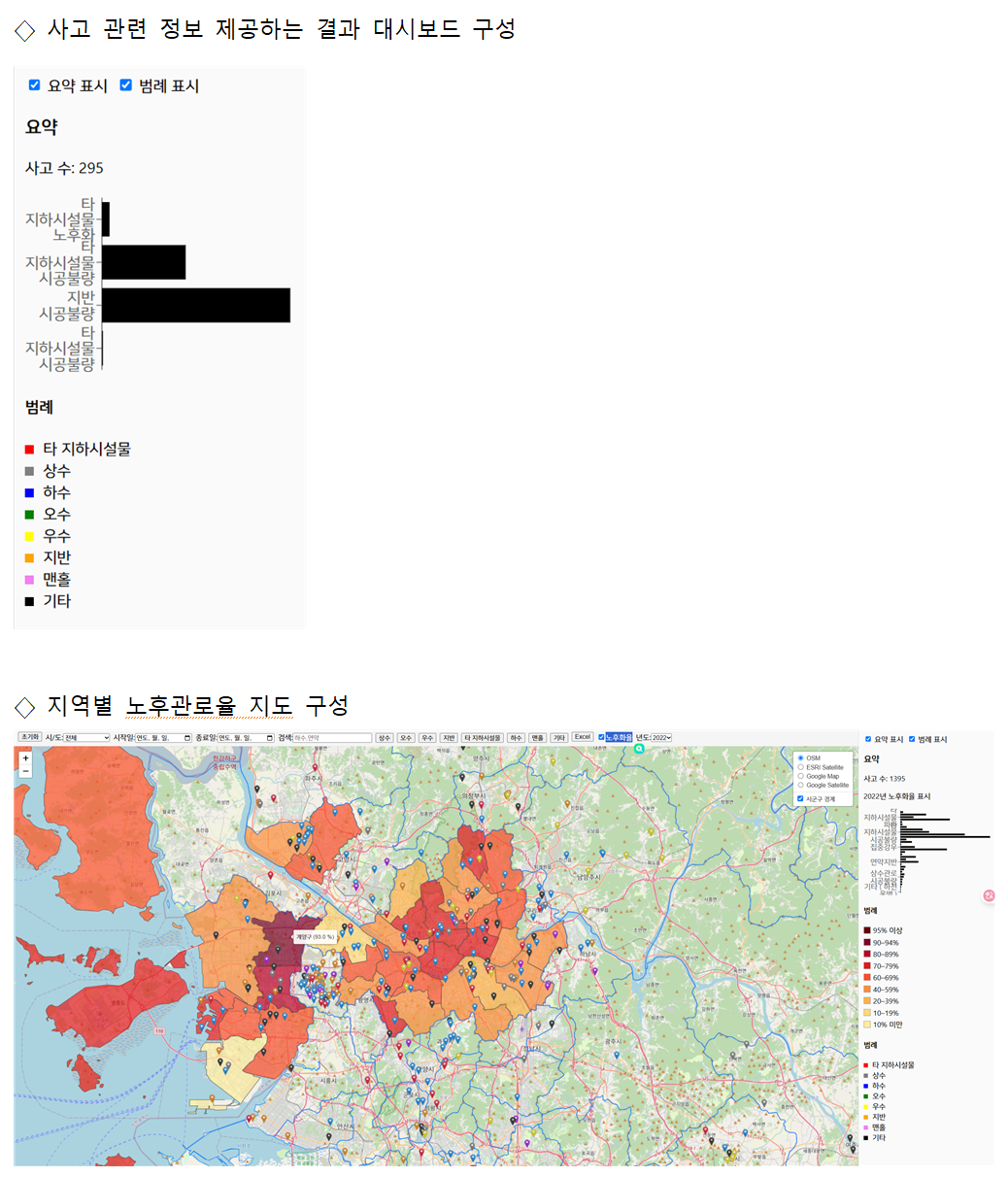 지반지켜조 작동화면3.png