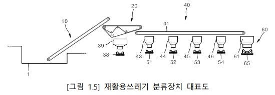 그림 1.5.jpg