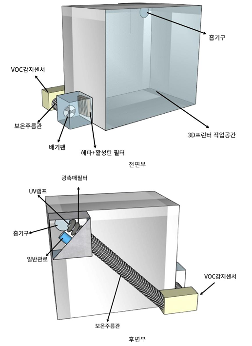 전체 그림.png