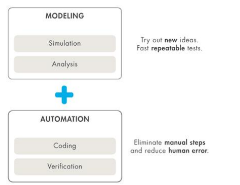 Fig 4. Matlab-Simulink 모델링.png