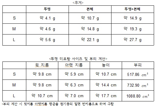 원지름.jpg