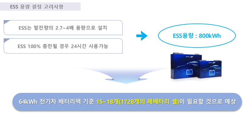 E이론2.png