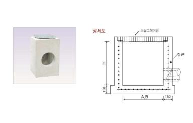 창지기의 빗물받이의 규격.jpg