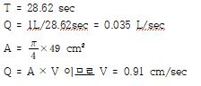 창지기의 유량측정 결과.jpg