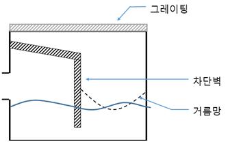 개념설계안01.jpg