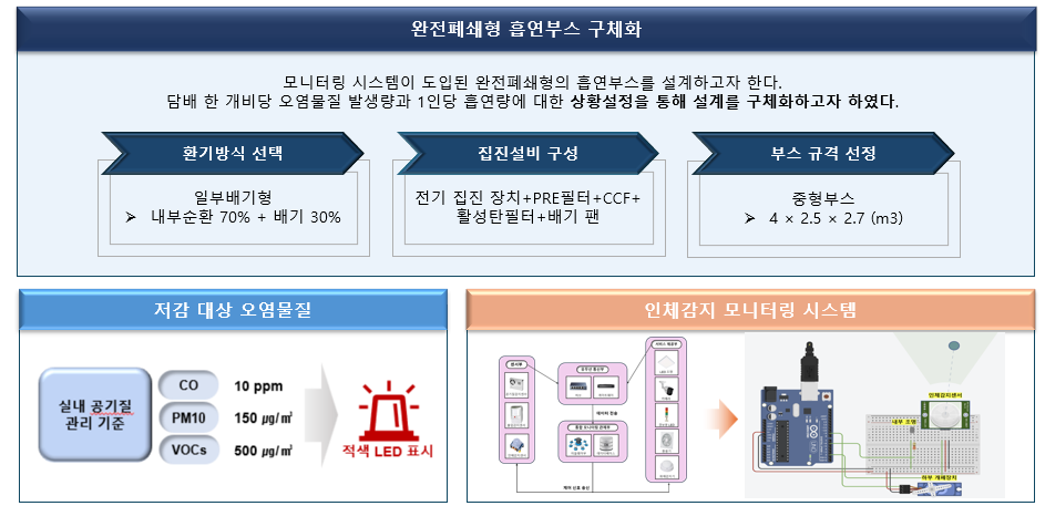 4조기술로드맵.png