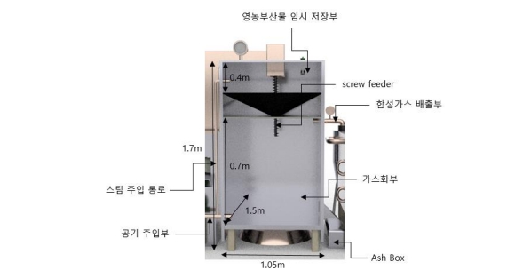 가스화기계.jpg