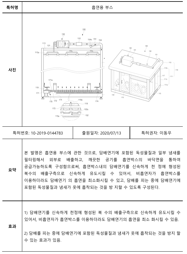 4조특허1.png