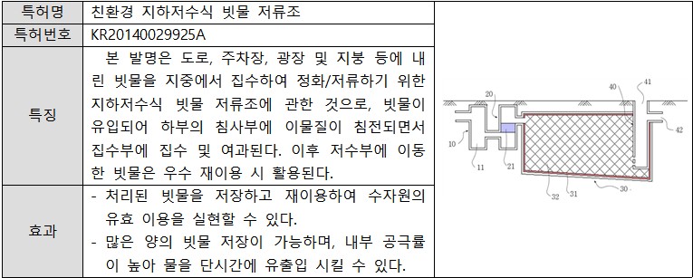 환경종합설계 水호해조 특허1.jpg