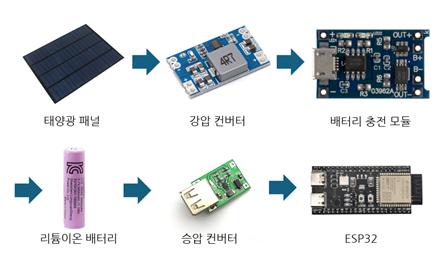 전력계산0.JPG