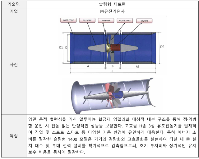 자동제어 제트팬.png