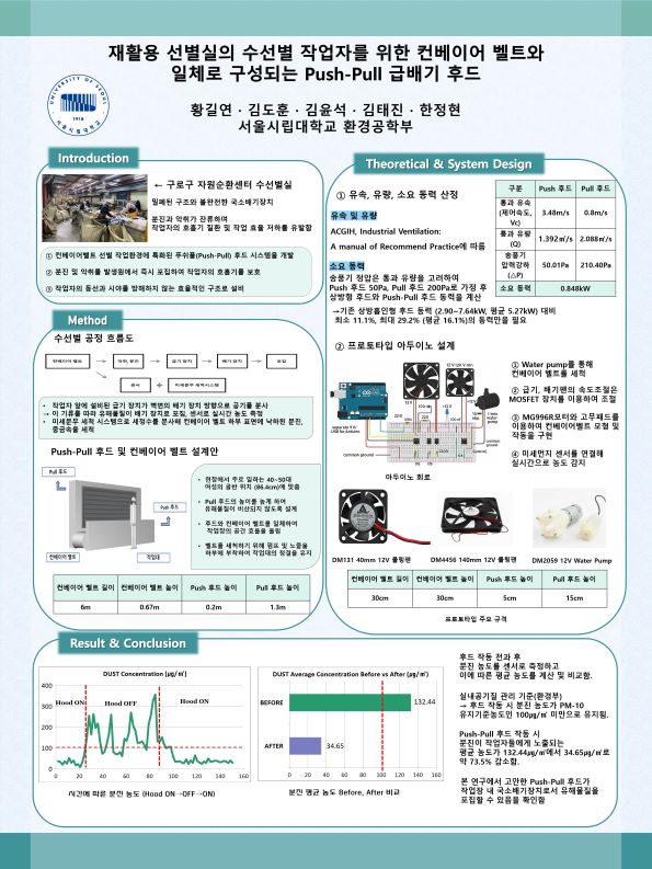 환경종합설계 3분반 5인조 포스터a4.jpg