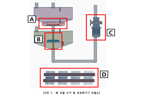 모럭모럭 5조 부품도1.PNG