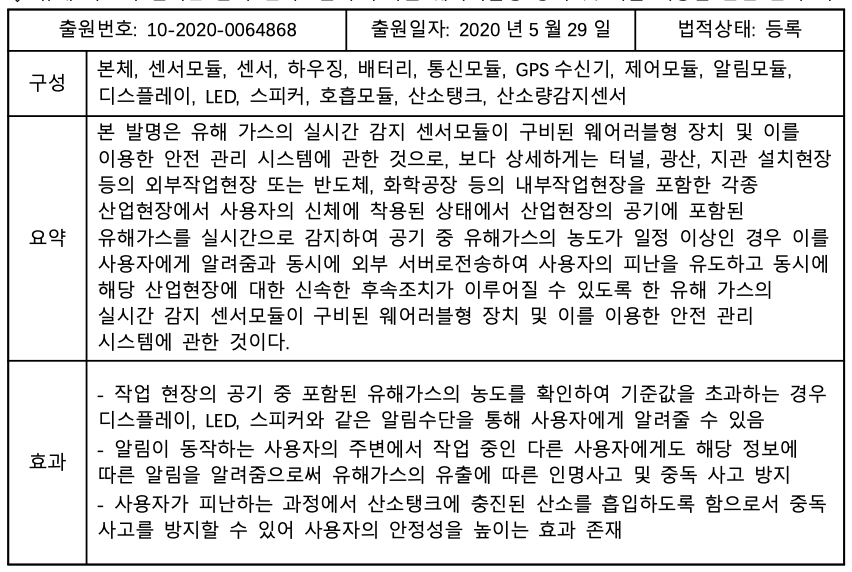 메탄탄후루후루 특허1.png