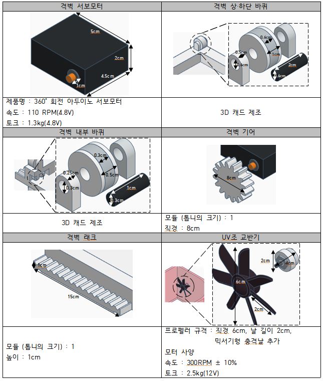 부품도(UV조).JPG