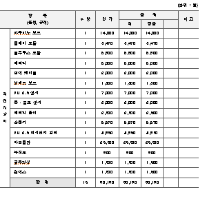 내역서2.png