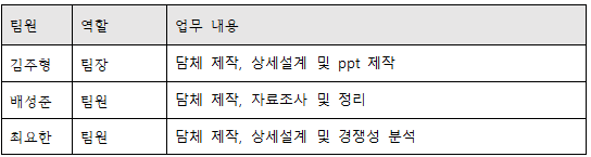 구성원막.PNG