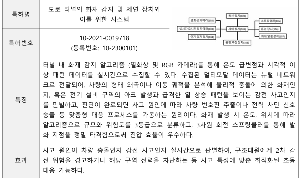 화재감지 특허1.png